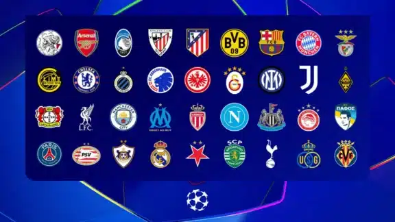 Champions league grupper och spelschema