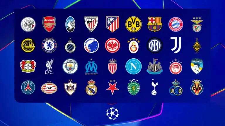 Champions league grupper och spelschema