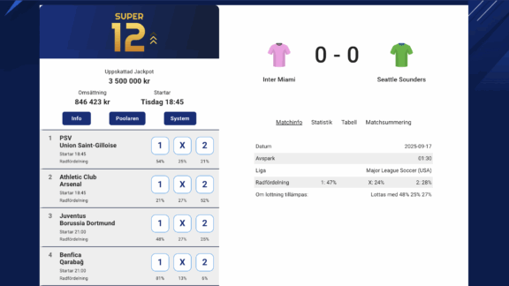 Speltips Supertipset på Dbet 16/9