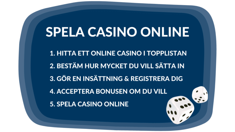 Steg för att spela casino online