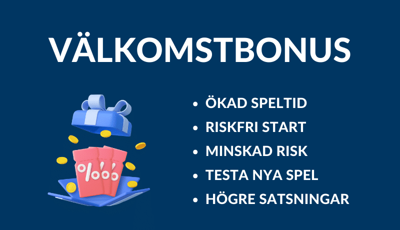 välkomstbonusar