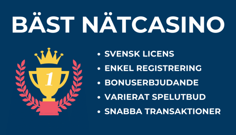 bäst nätcasino