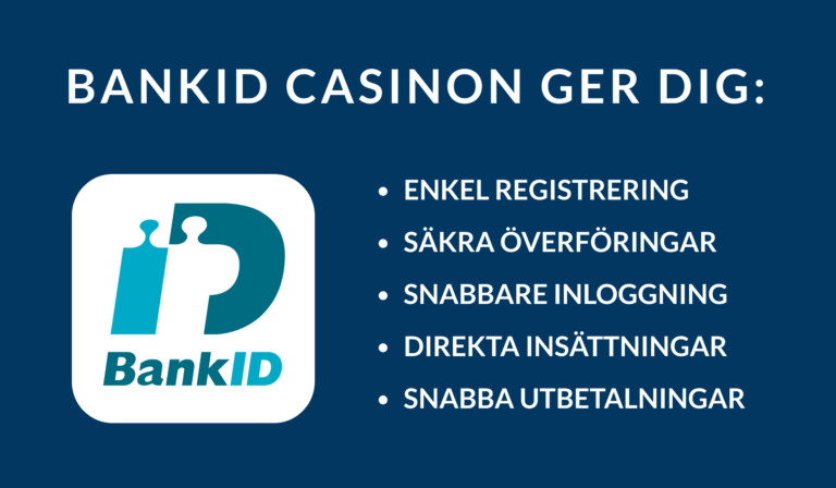 casino med bankid