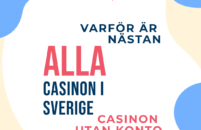 Är Alla Casinon utan Konto i Sverige?