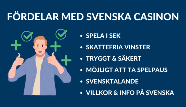 FÖRDELAR MED SVENSKA CASINON