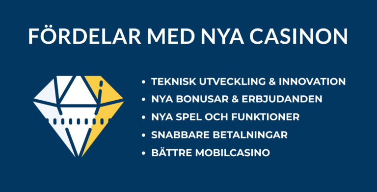 fordelar nya svenska casino
