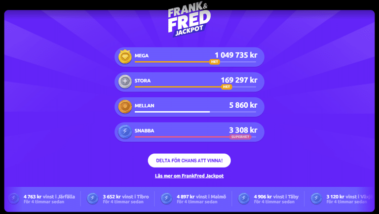 frank & fred jackpot