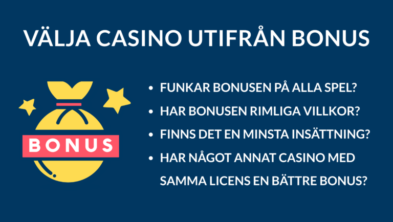 kriterier för bäst casino bonusar