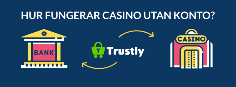 Hur fungerar casino utan konto trustly