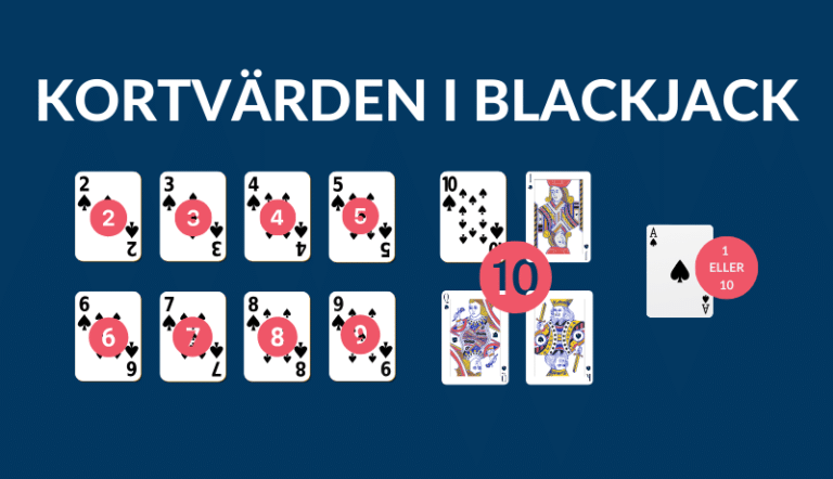 kortvärden blackjack instruktioner