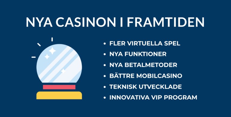 nya casinon i framtiden