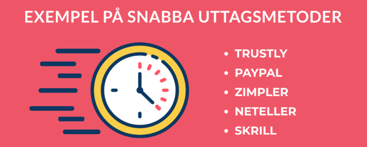 snabba uttagsmetoder casivo se