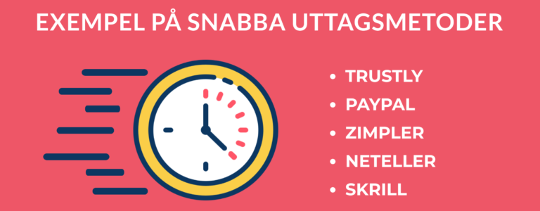 snabba uttagsmetoder casivo se