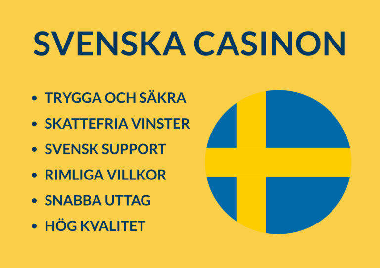 svenska casinon checklista