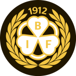 Brynäs