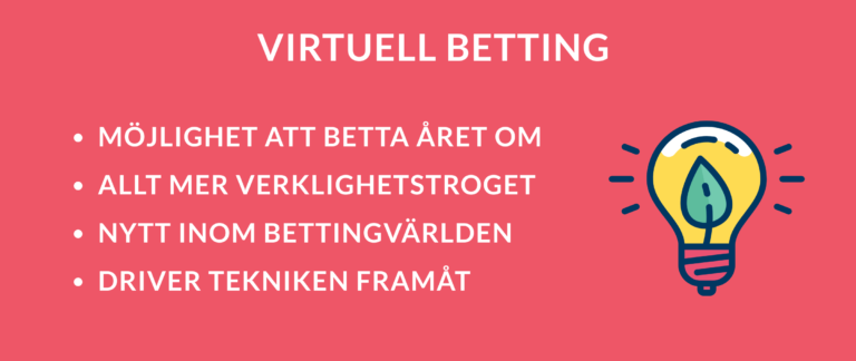 Virtuell betting på nya bettingsidor